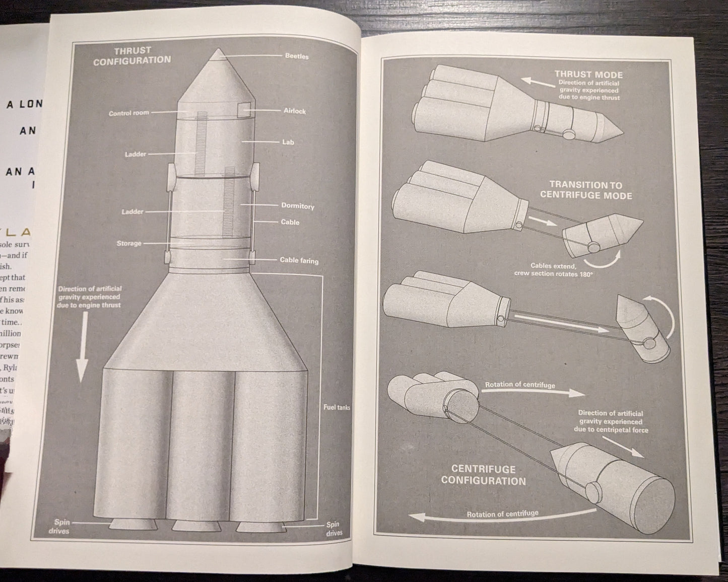 Project All Hail Mary by Andy Weir