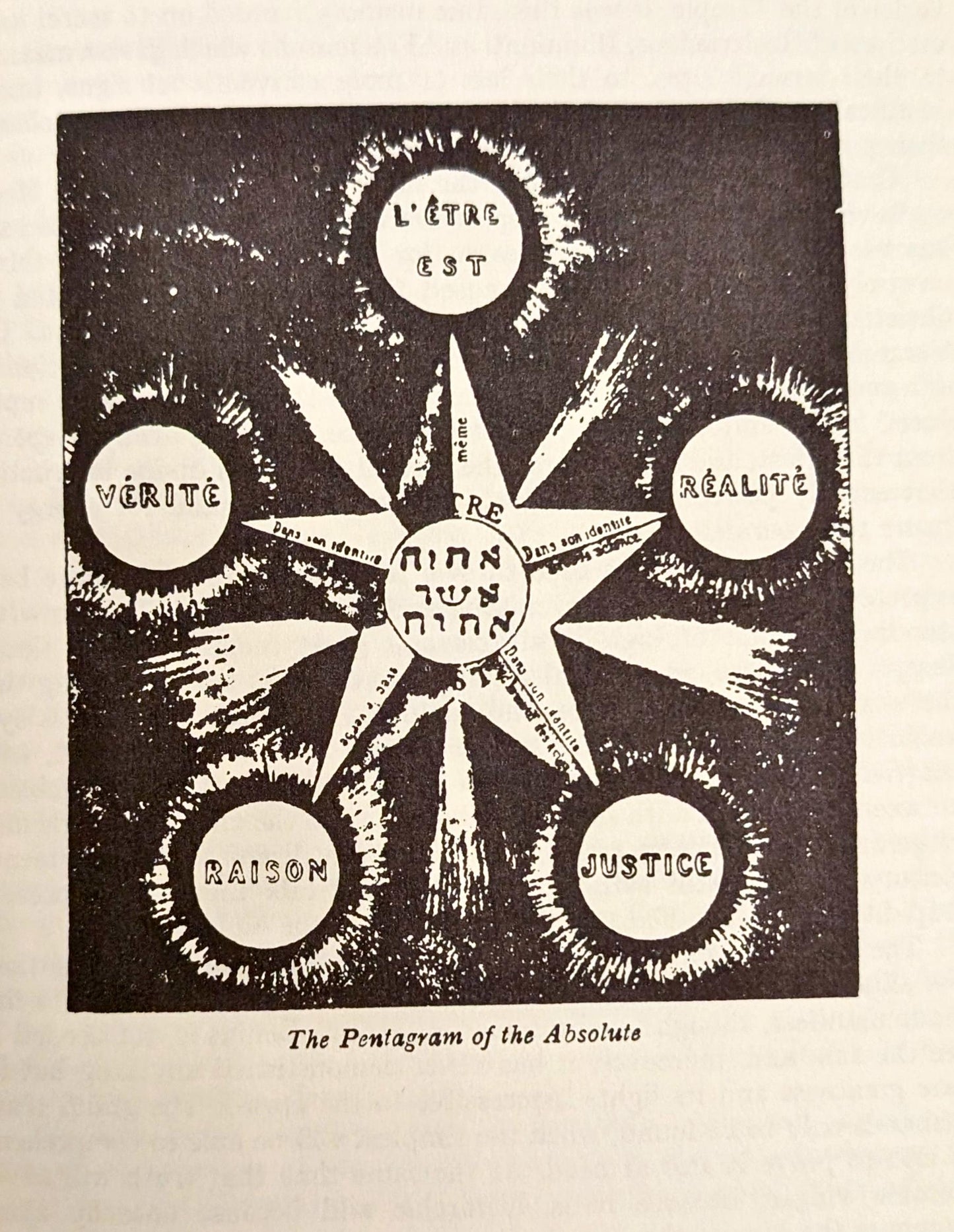 The History of Magic by Èliphas Lèvi