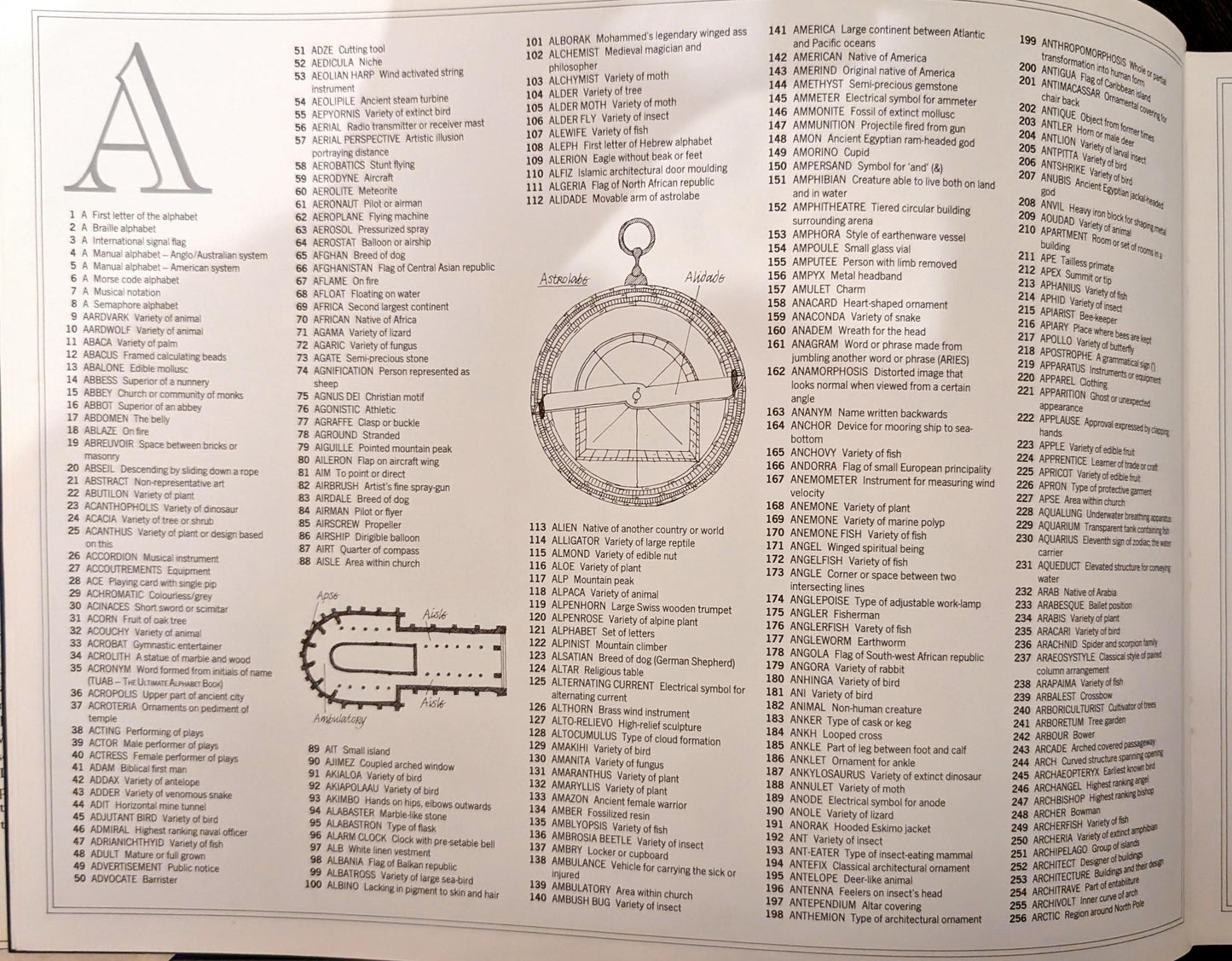 The Annotated Ultimate Alphabet by Mike Wilks