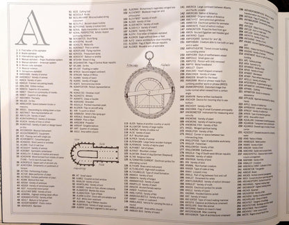 The Annotated Ultimate Alphabet by Mike Wilks