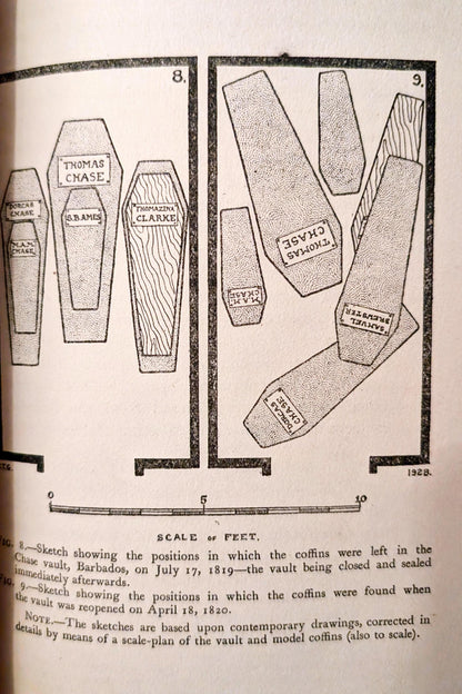 Oddities: A Book of Unexplained Facts by Rupert T. Gould